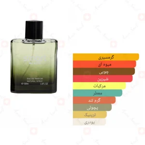 ادکلن_فرگرانس_ورد_اسمارت_بلک_Smart_Black
