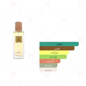 ادکلن_فرگرانس_ورد_فرند_Fragrance_World_Friend_