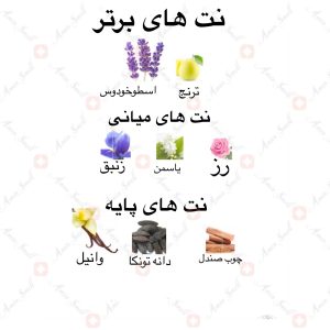 ادکلن_فلورنکا_ارض_زعفران_florenca_ard_al_zaafaran