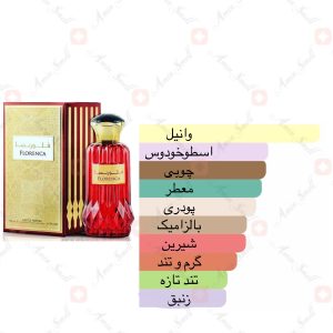 ادکلن_فلورنکا_ارض_زعفران_florenca_ard_al_zaafaran