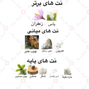 ادکلن_فید_یونیک_سهر_ارض_زعفران_ard_al_zaafaran_fid_younik_sehr