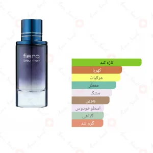 ادکلن_فیرو_بلو_من_مردانه_Fragrance_world_Firo_Blue_Man