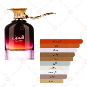 ادکلن_قندیل_ارض_الزعفران_qandeel_perfumeard_al_zaafaran2