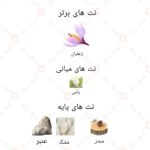 ادکلن_قندیل_ارض_الزعفران_qandeel_perfumeard_al_zaafaran2