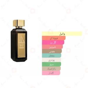 ادکلن_لائونو_میلیون_الکسیر_Launo_Million_elixir