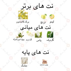 ادکلن_للبنات_فقط_ارض_زعفرانSpray_Lil_Banaat_Faqat_ard_al_zaafaran