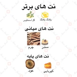 ادکلن_للشباب_فقط_ارض_زعفرانSpray_Lil_Shabab_Faqat_ard_al_zaafaran2
