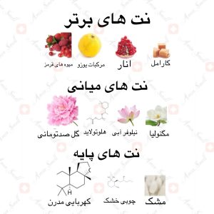 ادکلن_لیلة_ارض_زعفرانSpray_Laila_ard_al_zaafaran2