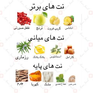 ادکلن_لیوان_ارض_زعفرانSpray_Liwan_ard_al_zaafaran