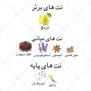 ادکلن_مجد_الشباب_اسپورت_ارض_زعفرانSpray_Majd_Al_Shabab_Sport_ard
