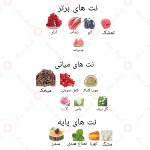 ادکلن_مجموعه_مشک_انار_ایترا_دبی_رض_زعفران_Pomegranate_ithra_dubai (1)