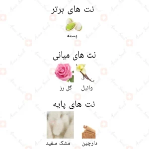 ادکلن_مجموعه_مشک_پسته_ایترا_دبی_ارض_زعفران_Pistachio_ithra_dubai (1)