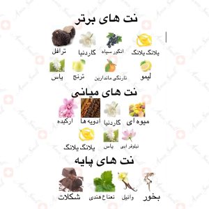 ادکلن_مراسیم_ارض_زعفرانMaraseem_ard_al_zaafaran2