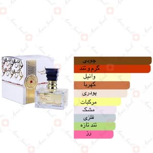 ادکلن_مناصب_ارض_زعفرانSpray_Manasib_ard_al_zaafaran2