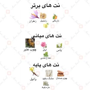 ادکلن_مناصب_ارض_زعفرانSpray_Manasib_ard_al_zaafaran2