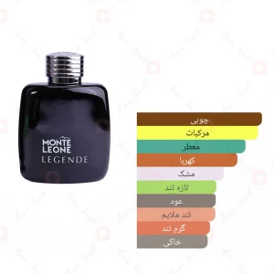 ادکلن مونته لئون Fragrance World monte leone