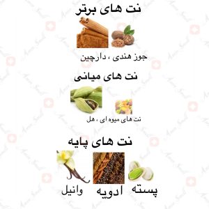 ادکلن_نسخه_ویژه_الدرغام_ارض_زعفران_Al_Dirgham_Special_Edition_Ard