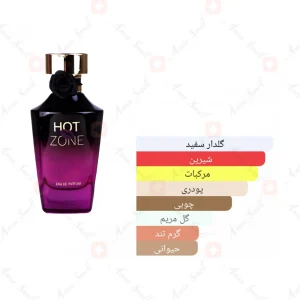 ادکلن_هات_زون_فراگرنس_ورد_Fragrance_world_Hot_Zone
