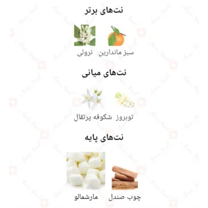 ادکلن_هات_زون_فراگرنس_ورد_Fragrance_world_Hot_Zone