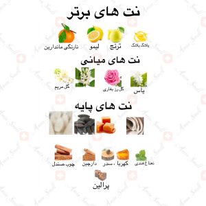 ادکلن_هیبه_ارض_زعفران_Heibah_Ard_Al_Zaafaran_2
