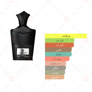 ادکلن_ونتی_گرین_توید_Creed_Green_Irish_Tweed
