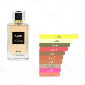 ادکلن_کانال_د_موزل_اینتنس_Canal_De_Moiselle_Intense