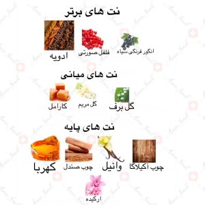ادکلن_کریستال_بلک_ارض_زعفران_crystal_black_ard_al_zaafaran