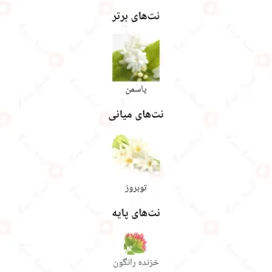 ادکلن_گابریل_بلوم_Fragrance_World_Gabrielle_Bloom