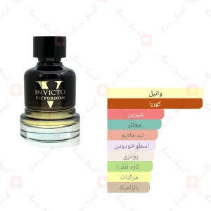 اینوکتو_ویکتوریوس_Fragrance_World_Invicto_Victorious