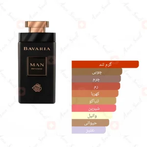 باواریا_من_اینتنس_Bavaria_Man_Intense_Fragrance_World