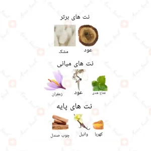 بوتیک عود_Spray boutique oud(5)