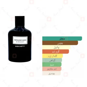 جنیون_من_جوانچی_سوسایتی_Genuine_Man_Giovany_Society