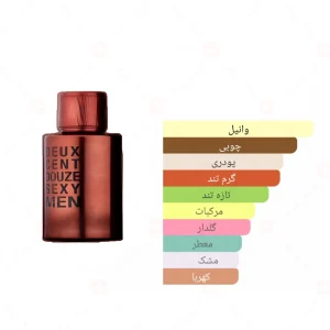 دیوکس سنت دوز Fragrance world Deux Cent Douze