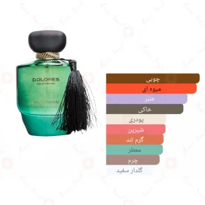 عطر دلارس پور فم DOLORES Pour Femme