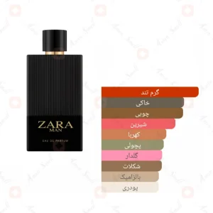 عطر زارا من Fragrance World Zara Man