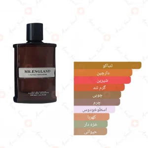 عطر مستر انگلند Fragrance World Mr.England