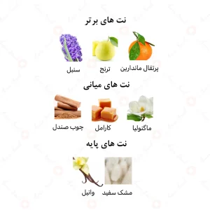 عطر_الگانت_پورفم_امپرElegante_PourFemme_Emper (1)