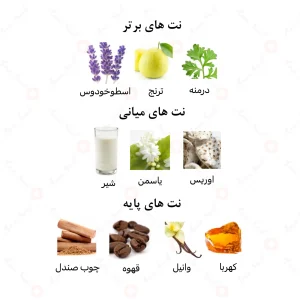 عطر_اینویتیشن_امپرInvitation_Emper (1)