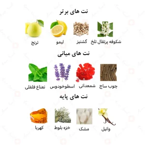 عطر_اینویتیشن_بلو_امپرInvitation_Blue_Emper (1)