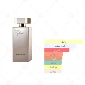 عطر_ثینکینگ_آف_یو_رز_ادیشن_Thinking_Of_You_Rose_Edition