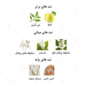 عطر_جاست_فور_لاو_امپرJust_for_Love_Emper (1)