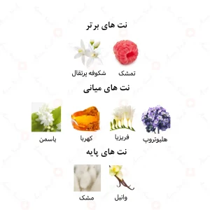 عطر_جورجیوس_امپرGorgeous_Emper (1)