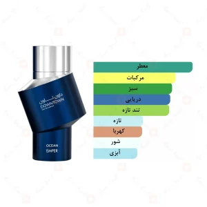 عطر_داون_تاون_اوشن_امپرDowntown_ocean_Emper (1)