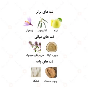 عطر_داون_تاون_اپیک_امپرDowntown_Epic_Emper (1)