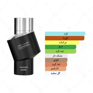 عطر_داون_تاون_تندر_امپرDowntown_Thunder_Emper (1)