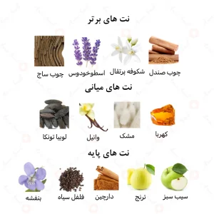 عطر_فابریک_امپرFabrique_Emper (1)