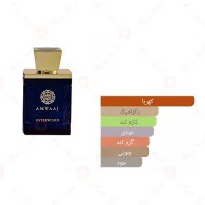 عطر_فراگرنس_ورد_آمواج_اینتروود_Amwaaj_Interwood