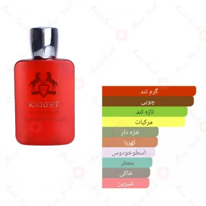 عطر_فراگرنس_ورد_نایت_Fragrance_World_Knight