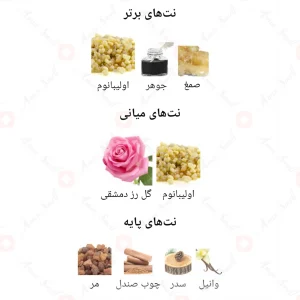 عطر_فراگرنس_ورد_پوش_آلفا_Fragrance_World_Posh_Alpha