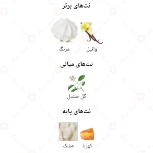 عطر_فراگرنس_ورد_کلود_آف_کرم_reveal_CLOUD_OF_CREAM
